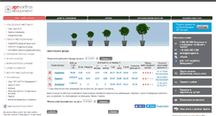 Desktop Screenshot of am.art-capital.com.ua